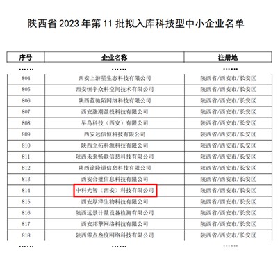 喜訊！中科光智（西安）科技有限公司入庫科技型中小企業！(圖2)